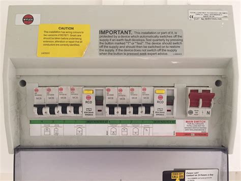 consumer unit current regulations